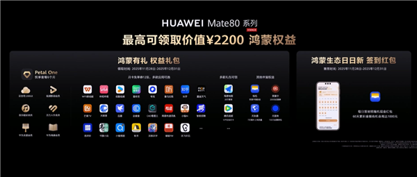 比Mate 70便宜800元！华为Mate 80系列11月28日10点08开售：4699元起