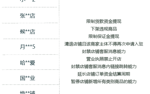 警惕直播间升级智能车钥匙新骗局！微信宣布严厉打击