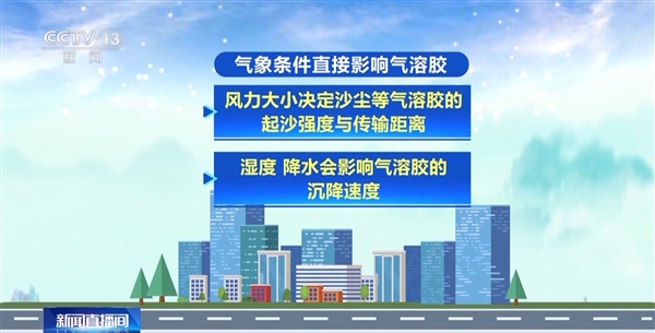 全球首个！我国自研气溶胶-气象耦合预报AI模型试运行