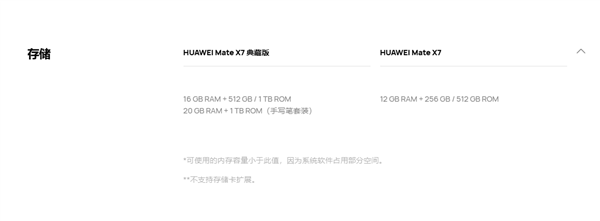 全系首发麒麟9030 Pro！余承东：买折叠屏就选华为Mate X7
