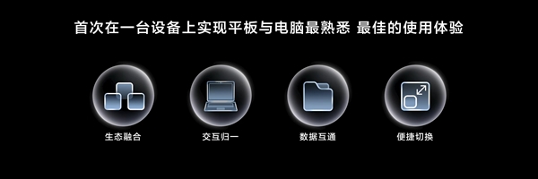 华为MatePad Edge突破平板与电脑边界：让平板和电脑体验融为一体