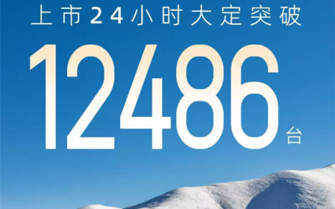 奇瑞最畅销SUV！第五代瑞虎8上市24小时 大定破12486台