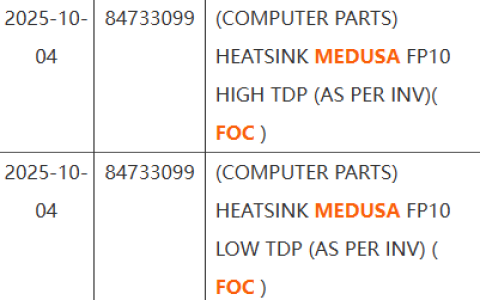 AMD Zen6 Medusa Point首次确认高、低两种TDP功耗！不再统一默认
