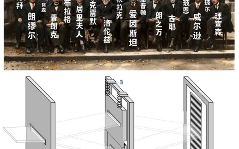 近百年悬案告破！中科大单原子实验终结爱因斯坦与玻尔世纪之争