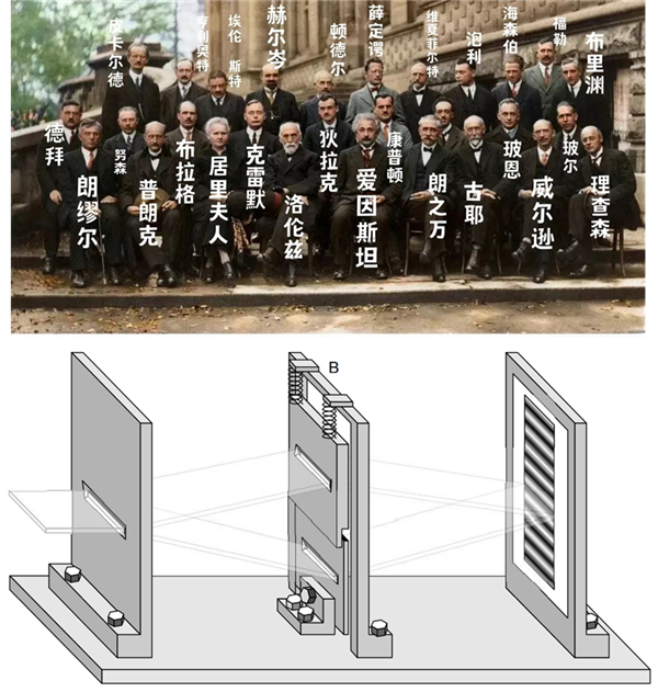 近百年悬案告破！中科大单原子实验终结爱因斯坦与玻尔世纪之争