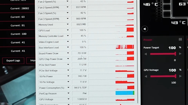 单12V-2×6实现为RTX 5090供电750W！甚至都没敢跑分