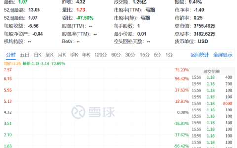 被中国企业干废掉 扫地机器人鼻祖要破产了