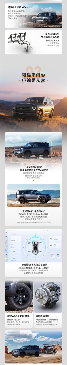 自带AT胎、涉水深度800mm！哈弗H9穿越版上市：限时23.29万