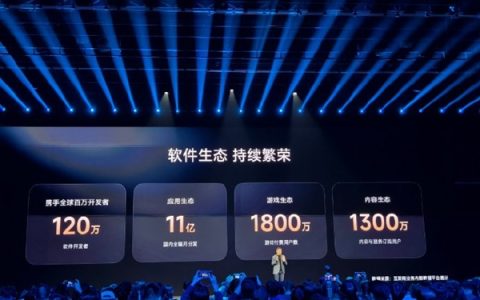 卢伟冰公布小米软硬件生态进展：拥有120万软件开发者 硬件月活用户数7.42亿