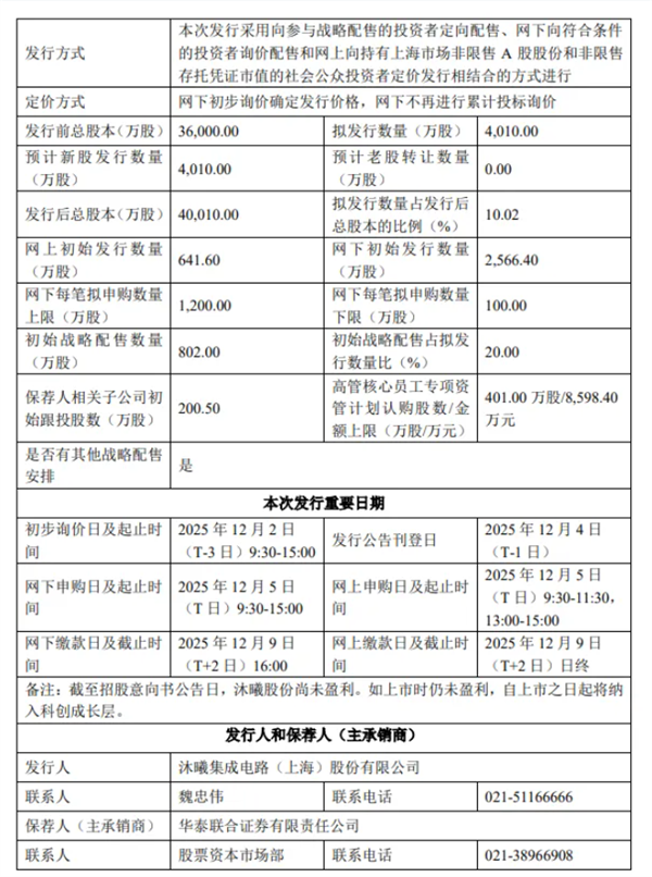 国产GPU又一巨头冲刺资本市场！沐曦股份今日申购