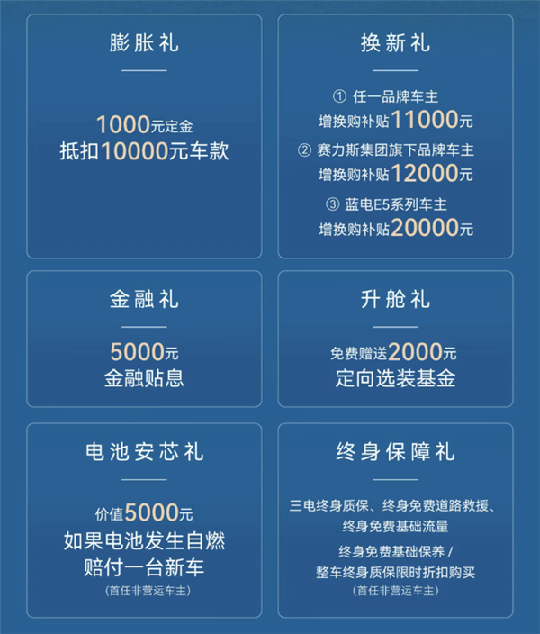 车内自带泡茶台 第三代赛力斯蓝电E5 PLUS上市：11.98万