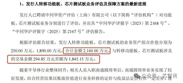 强一股份上市首日暴涨165.61% 华为赢麻了！