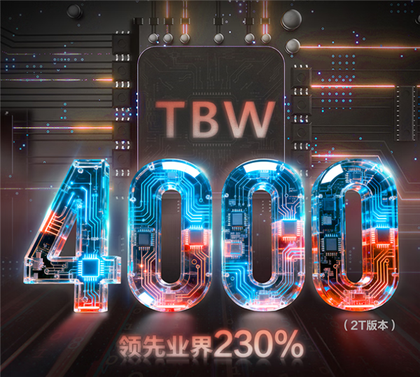 华为坤灵推出eKitStor Xtreme 201固态硬盘:1TB耐久2000TBW、7400MB/s
