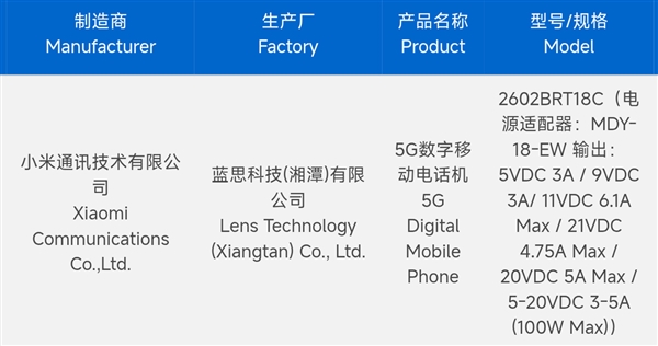 REDMI Turbo 5 Pro入网:首次搭载天玑9系旗舰芯!同档最强