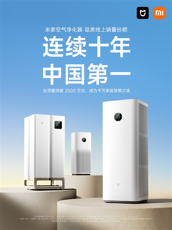 小米米家空气净化器线上销量连续十年中国第一!总出货量突破2500万台