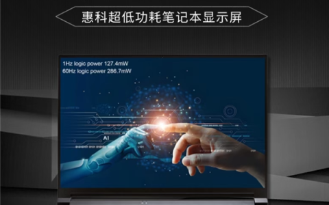 屏幕接近零消耗！HKC惠科发布1-60Hz超低功耗面板：惊人的0.13W