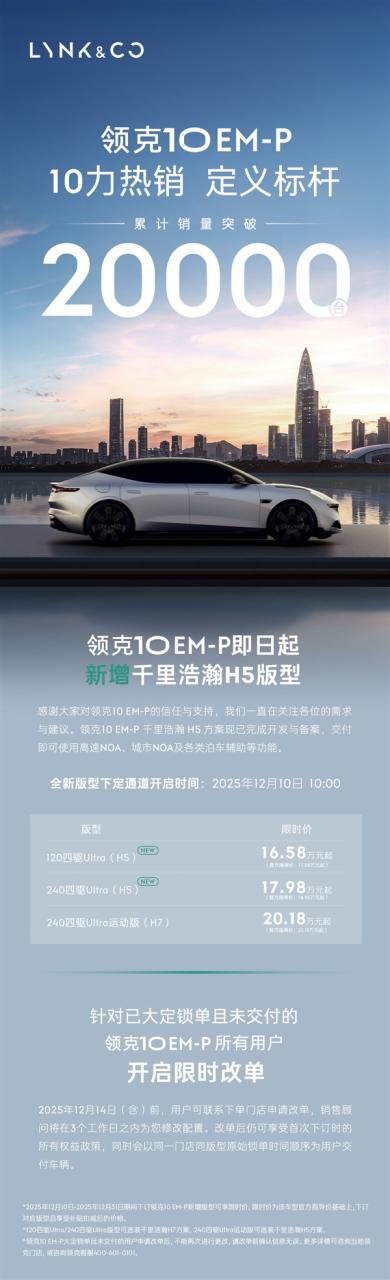 全系皆四驱 领克10 EM-P新增千里浩瀚H5版型:16.58万起