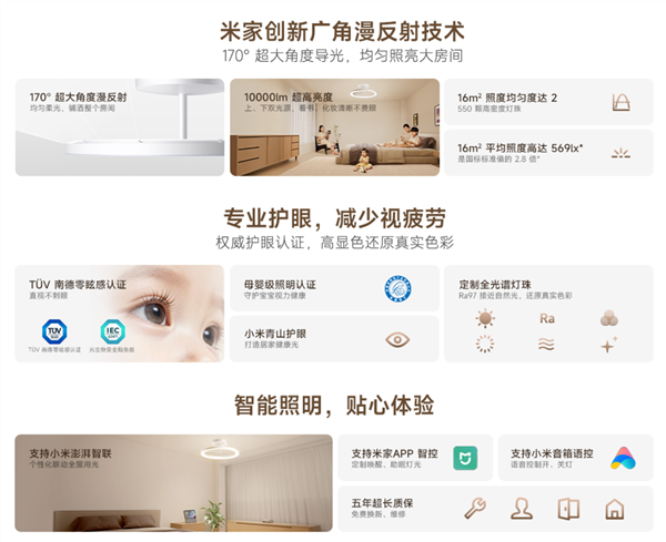 1899元的米家漫反射吸顶灯上市！亮度/护眼碾压普通灯：无频闪、少阴影