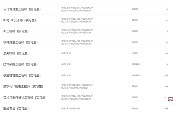 历经多轮测试 华为2026届校招陆续放榜