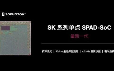 最新单点 SPAD-SoC 产品实拍图