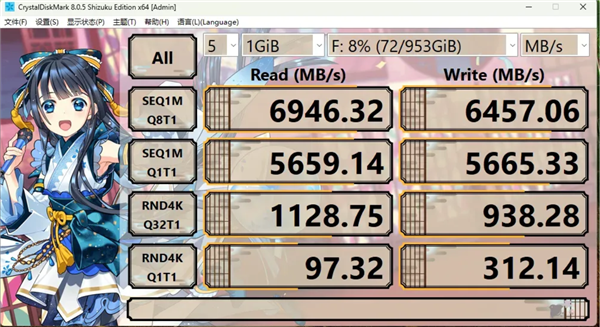 AMD 600/800芯片组竟然插在Intel 主板上!带来更多M.2 、SATA、USB