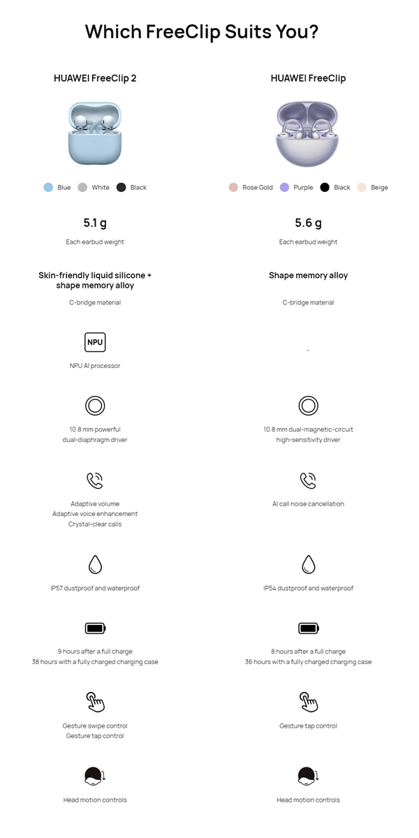 华为FreeClip 2耳夹耳机海外发布：1649元比国内贵不少