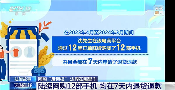 一年退12部手机!摸摸党4买4退同款手机被拒 起诉被法院驳回