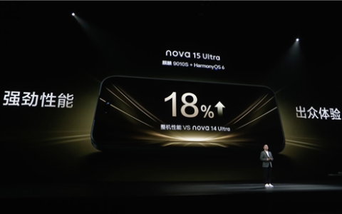 2699元起加量不加价！华为nova 15系列开售：首搭麒麟9系芯片、首发前后双红枫