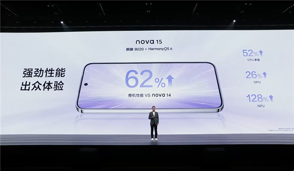 2699元起加量不加价！华为nova 15系列开售：首搭麒麟9系芯片、首发前后双红枫
