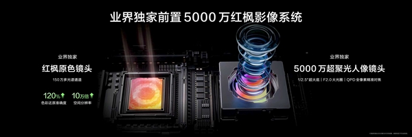 华为nova 15系列发布：加量不加价 2699元起