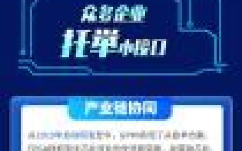 碾压Type-C、HDMI！中国自研GPMI接口行业标准即将发布