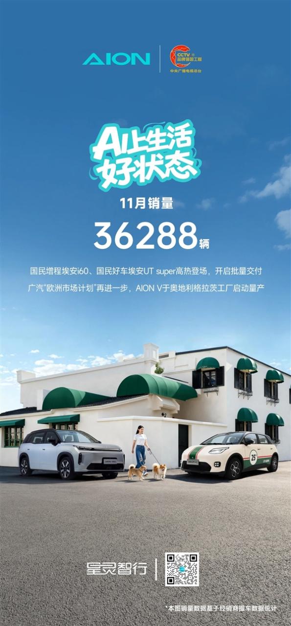 广汽埃安11月销量36288辆 4.99万元国民好车开启批量交付