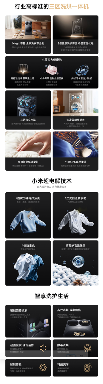 小米发布首款米家三区洗衣机Pro洗烘14kg：6499元