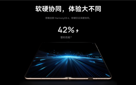 折叠屏机皇！华为Mate X7今日开售：全系麒麟9030 Pro 12999元起