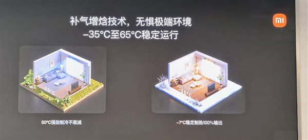 小米首款自产中央空调！米家中央空调Pro双风轮参数公布：最高8匹一拖六