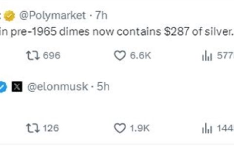 身价翻了6倍！银价飙升 5美元硬币价值达287美元 马斯克都惊叹