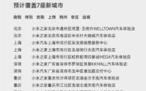 小米汽车已有441家门店 覆盖全国131城 12月计划新增36家