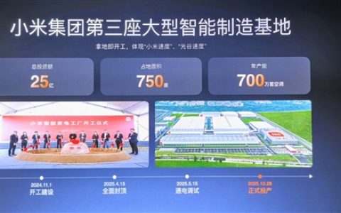 开工建设不到一年就投产！小米智能家电工厂年产能700万套空调