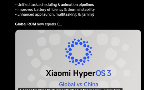 小米澎湃OS全球版性能大提升 海外米粉无需再刷中国版ROM