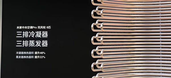 小米首款自产中央空调！米家中央空调Pro双风轮参数公布：最高8匹一拖六