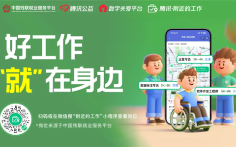 腾讯“附近的工作”累计上线10万+岗位 已帮20万人找工作