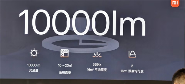 1899元的米家漫反射吸顶灯上市！亮度/护眼碾压普通灯：无频闪、少阴影
