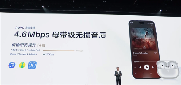 较iPhone17 Pro Max提升14倍！华为nova 15 Ultra首次支持4.6Mbps母带级无损音质 