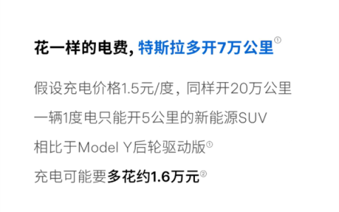 特斯拉：车越轻越省钱 一样的电费我们多开7万公里