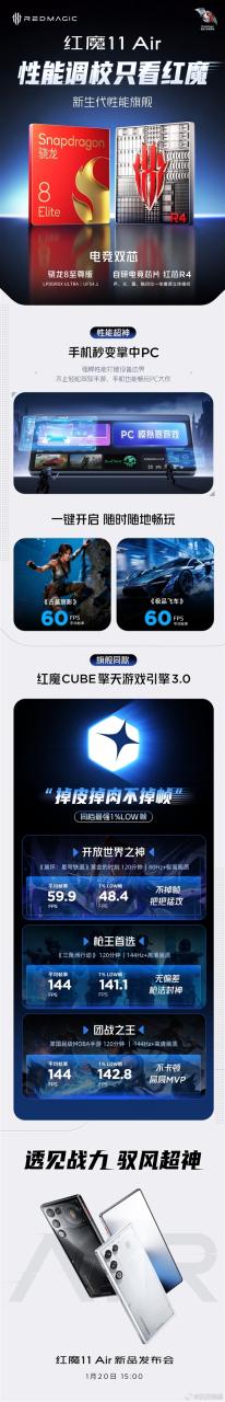 红魔手机产品经理：全行业面临困境！涨价已成难以逆转的趋势