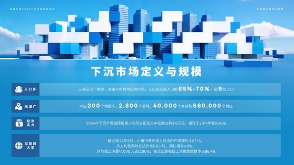电通创意发布《2026下沉市场趋势报告：中国城乡乾坤大挪移》