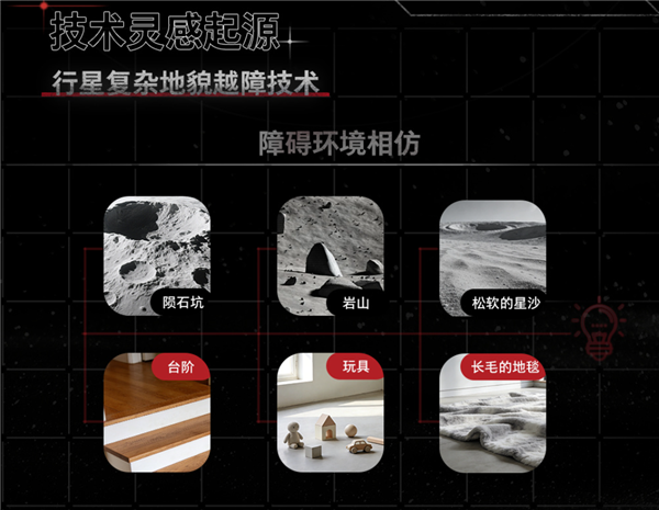 航天级黑科技下凡！石头G30S Pro携底盘升降3.0上市：0缠绕横扫全场景
