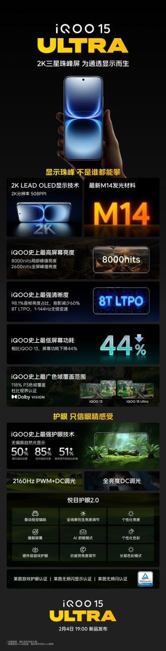 iQOO 15 Ultra官宣搭载2K三星珠峰屏：峰值亮度飙到8000nits