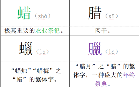 只知道喝粥？原来腊八节才是中国的感恩节和狂欢日