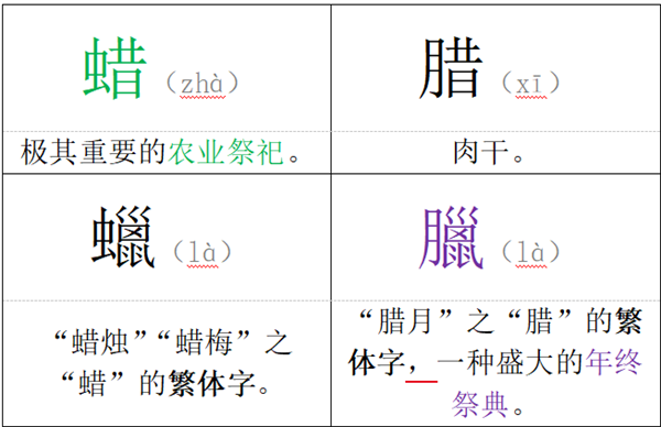 只知道喝粥？原来腊八节才是中国的感恩节和狂欢日